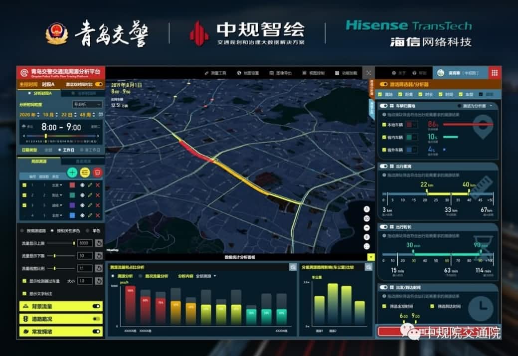 ��Դ�������ǻ۾��ڡ����������ǲ�λ�ô����������ൺ������ͨ����Դƽ̨����