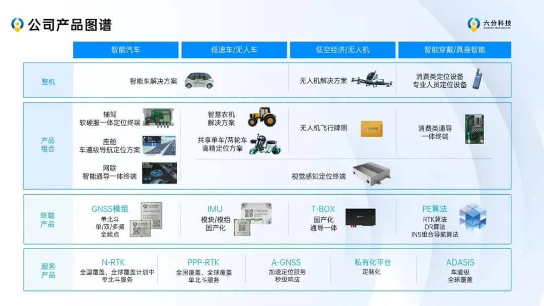 �������ǲ���(�й���)�ٷ���վ